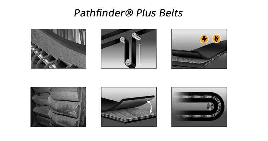 Pathfinder Plus Conveyor Belt